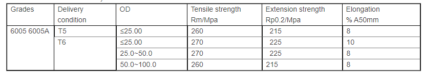 1591755533.png 2.png